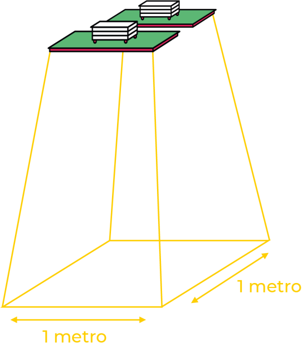 LED osvetlenie Jackson 150W LT full spectrum