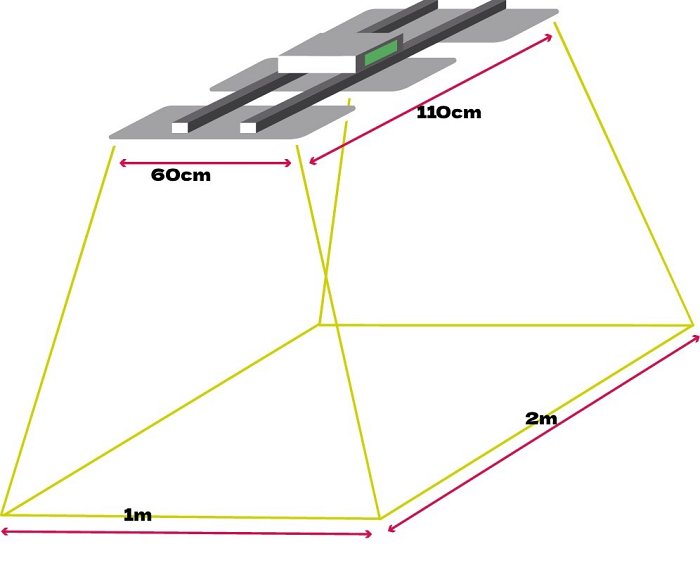 LED osvetlenie Jackson The HYDRA 600W NEMESIS Full Spectrum