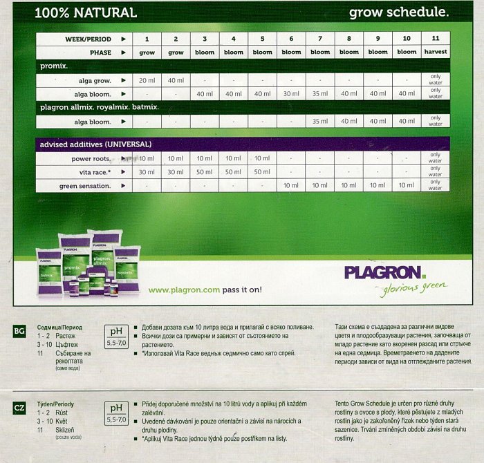 PLAGRON Alga Bloom, Kvet 5L