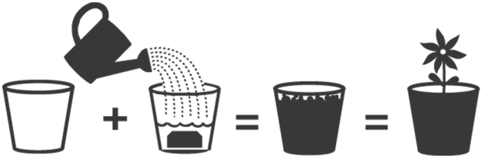 Advanced Hydroponics - kokosová briketa 70 l