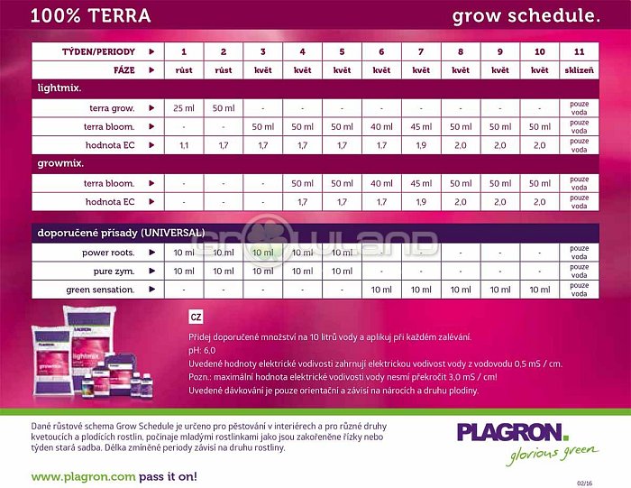 Plagron Grow mix 50 L