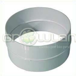 Plastová spojka 125/125 mm