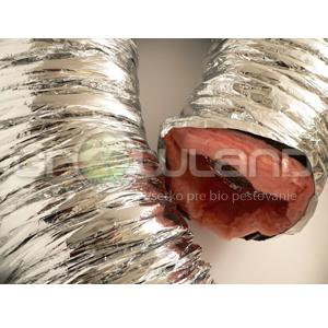 Sonoflex  152 mm – 1 m